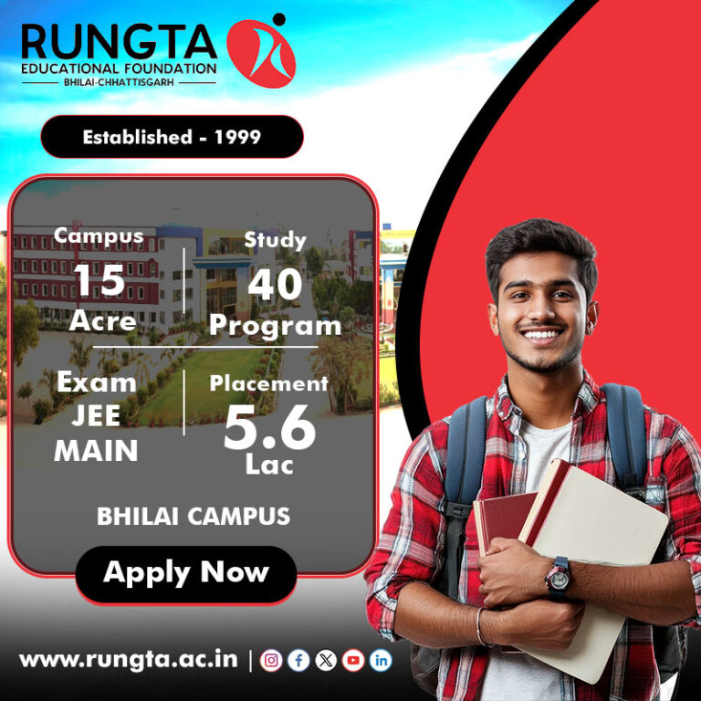 Rungta International Skills University