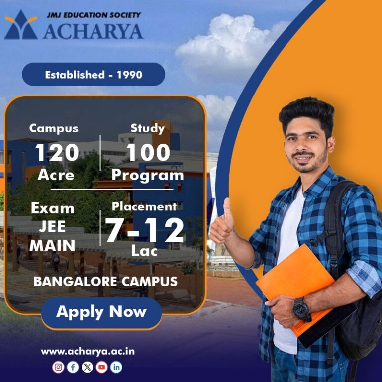 Acharya Institutes