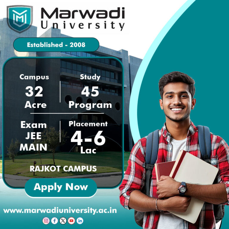 Marwadi University